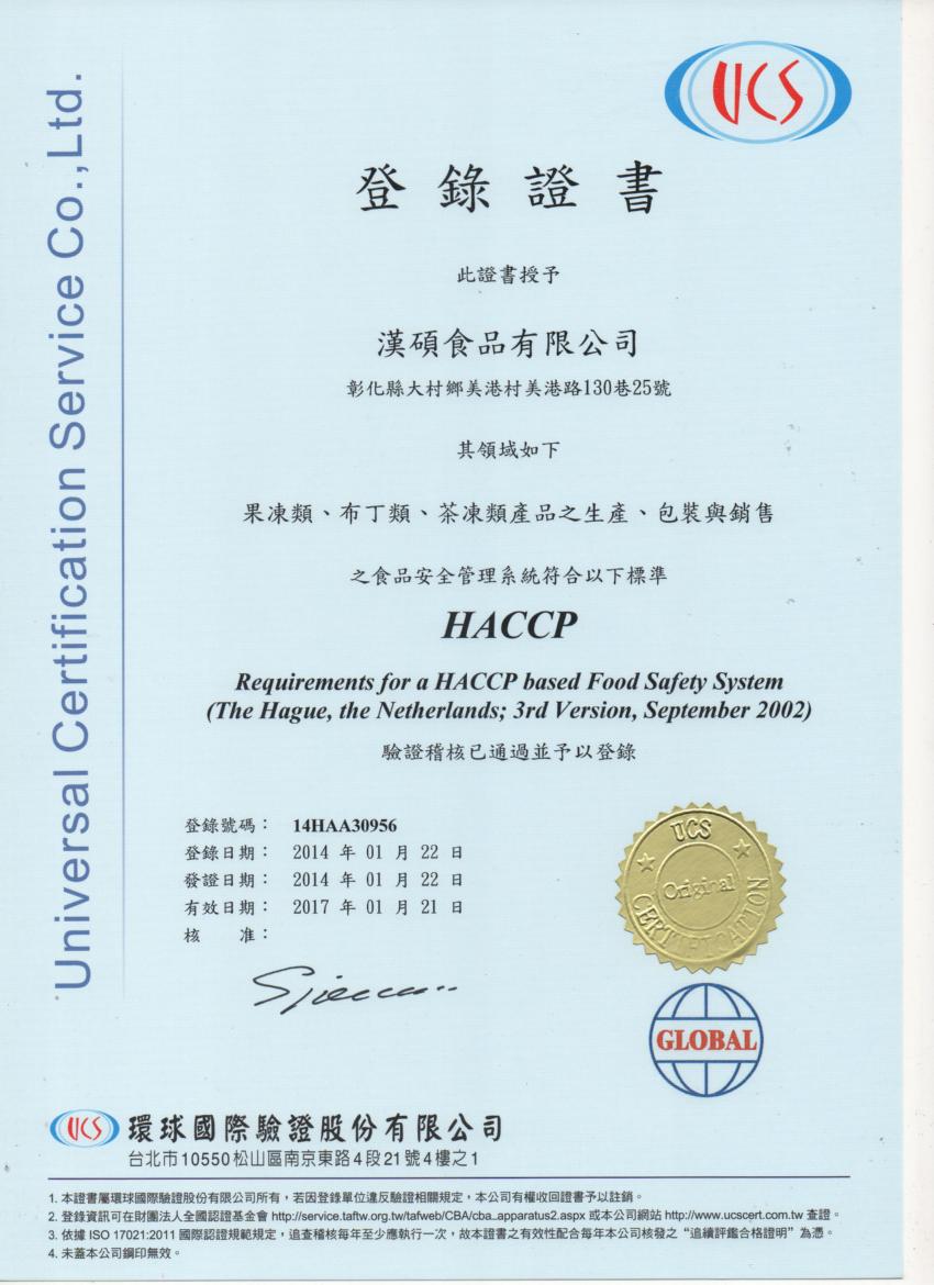 HACCP